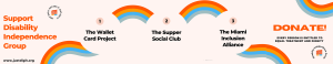 spring fundraiser campaign with rolling rainbows