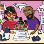 a cartoon of a family making a plan with a mom, dad, child, and a cat a cartoon of a family making a plan with a mom, dad, child, and a cat