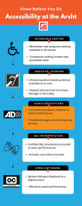 infographic about accommodations at the arsht center